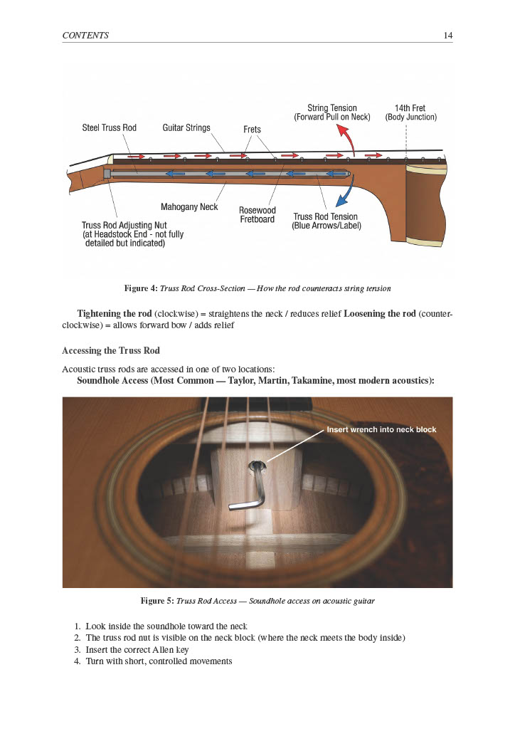 Acoustic Setup Guide — page 2