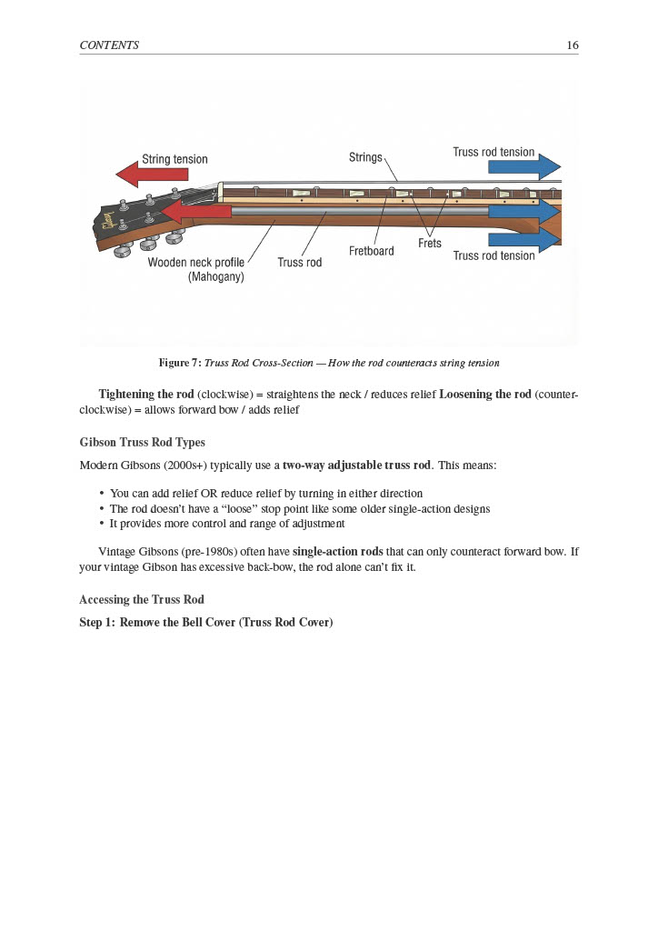 Gibson Setup Guide — Specs Overview