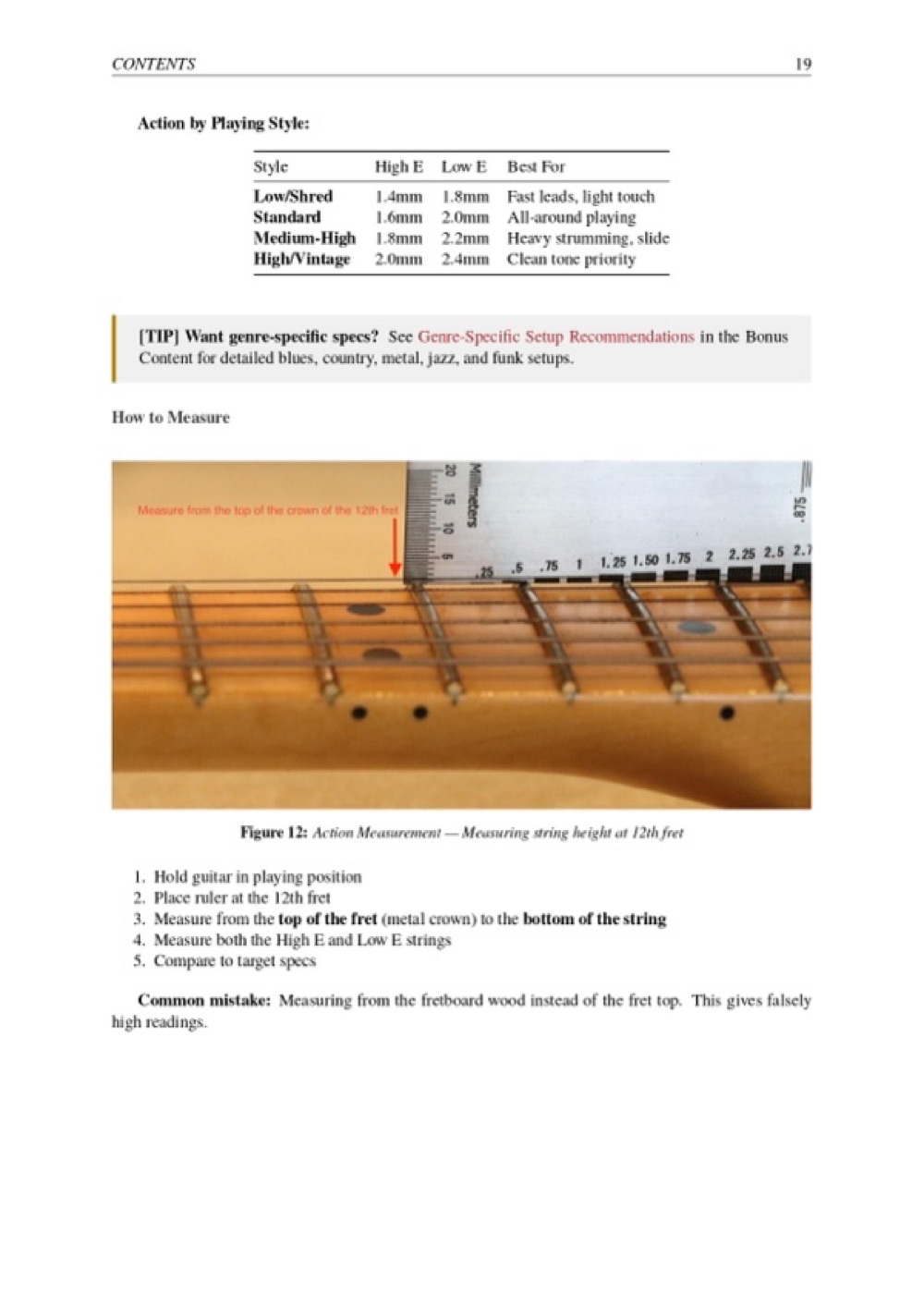 Fender Setup Guide — page 20
