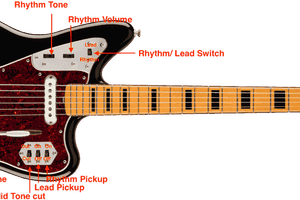 thumbnail for Fender Jaguar Wiring Guide: Volume & Tone Pot Mods
