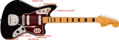 featured image thumbnail for post Fender Jaguar Controls: Switches & Knobs Guide