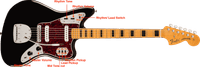 featured image thumbnail for post Fender Jaguar Controls: Switches & Knobs Guide